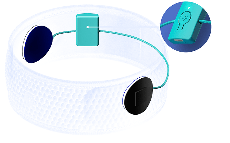 HoomBand's headphones are ultra thin so you can't feel them. They're placed under a soft foam, which is itself concealed under a breathable fabric. Thanks to its 47-inches long cable, stay away from your smartphone and fall asleep in any desired position.